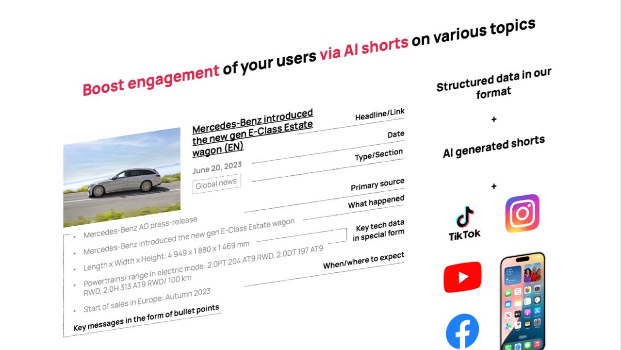 AI Videos & Infographics